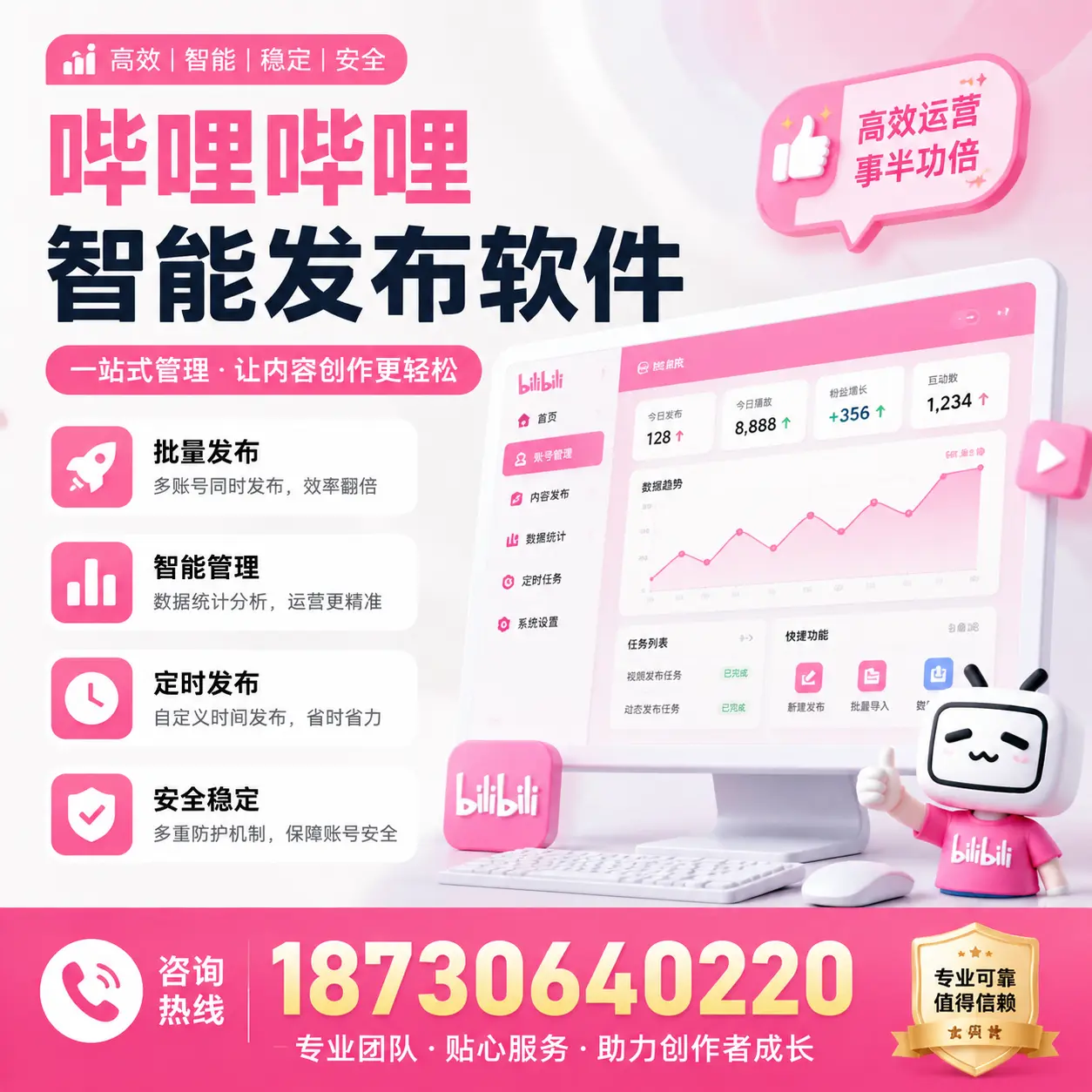 如何评估哔哩哔哩智能发布软件的ROI？昆玉 企业必读